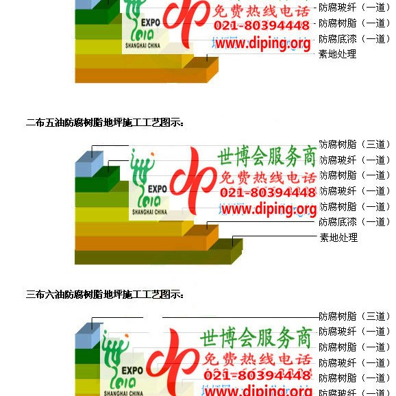 鹰潭防腐树脂地坪(含玻纤布),防腐蚀地坪，环氧防腐玻纤布地坪产品图2